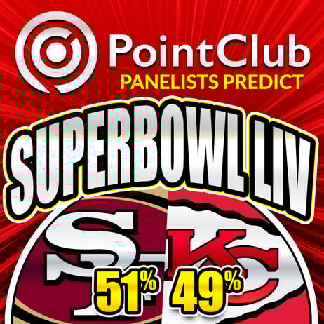 PointCLub_SuperBowlLIV_linkedIn